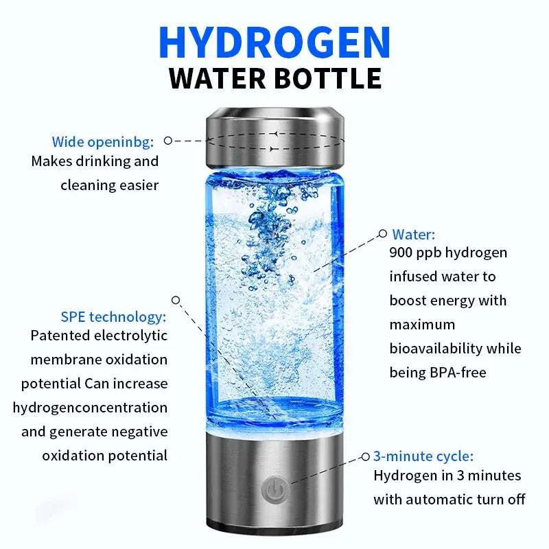 Glowater: Electric Hydrogen Rich Water Generator